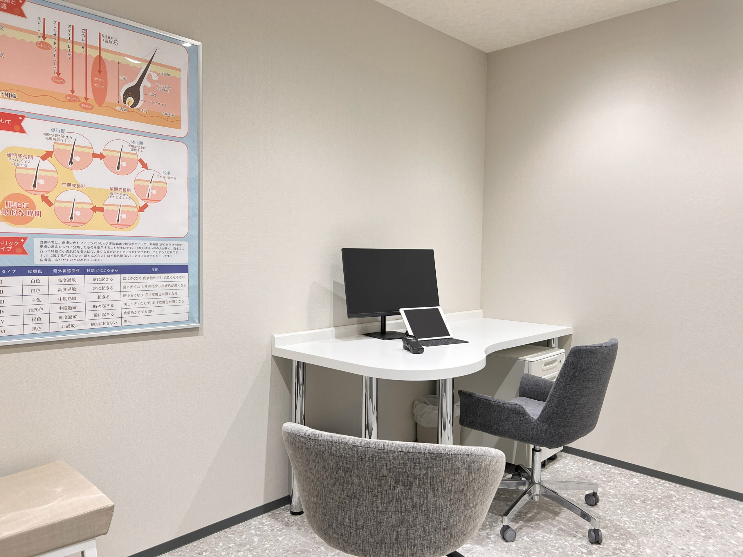 フレイアクリニック銀座院の診察室