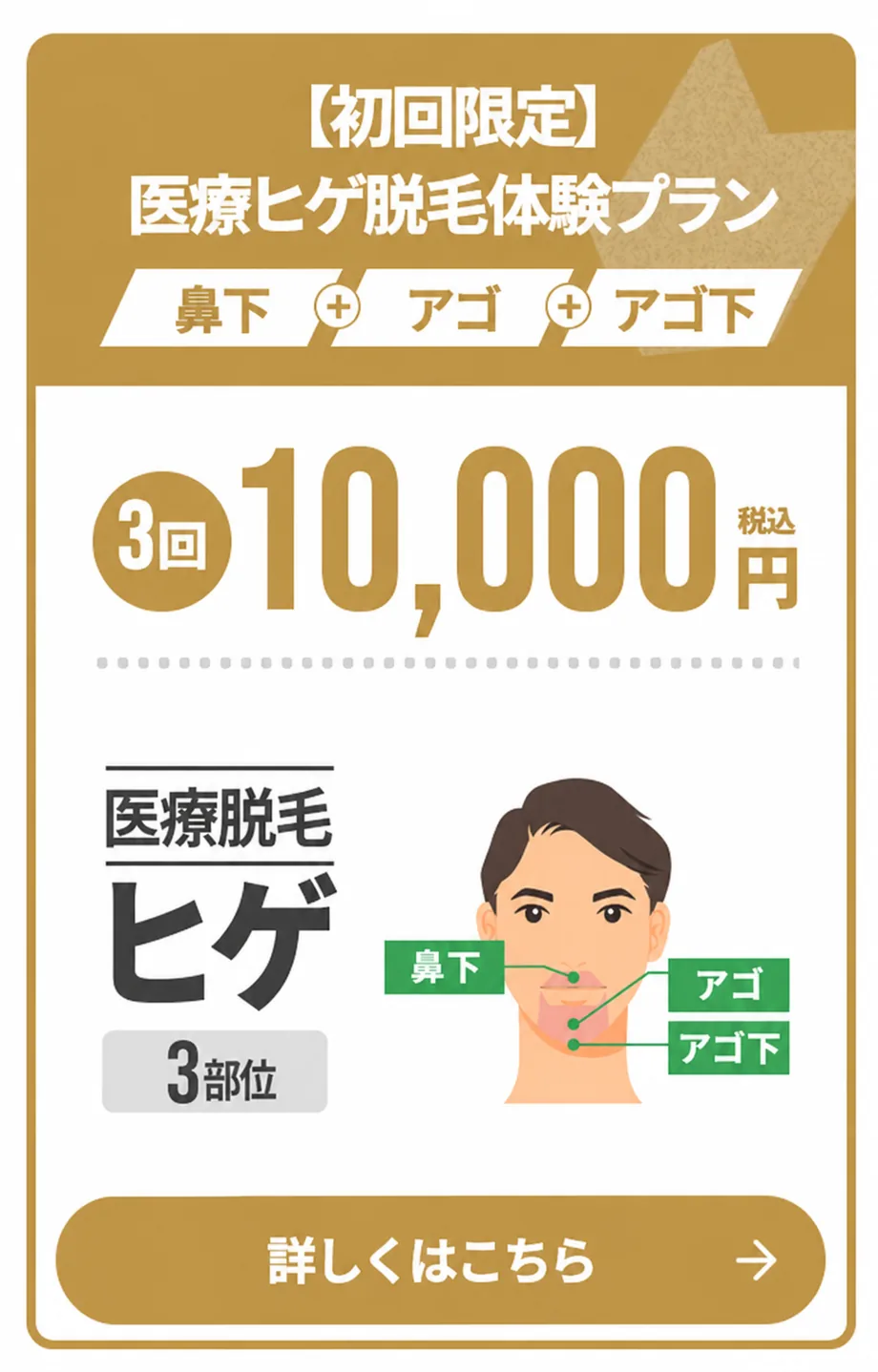 【初回限定】医療ヒゲ脱毛体験プラン 鼻下+アゴ+アゴ下 3回 10,000円(税込)